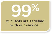 99% of clients are satisfied with our service.